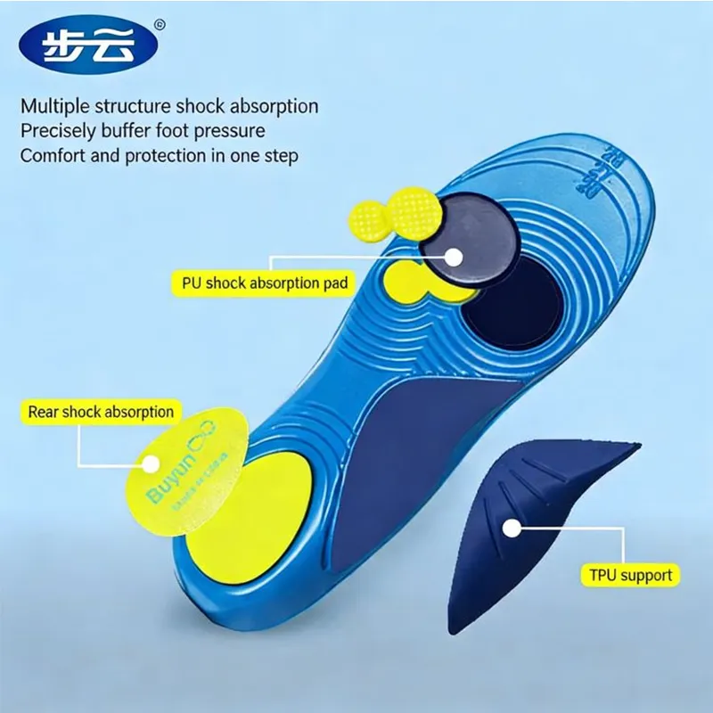 Детские корректирующие стельки для поддержки свода стопы, Буюнь, сопровождают каждый этап роста ребенка (11)