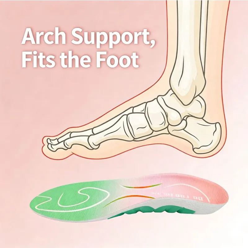 Стельки с поддержкой свода стопы, Буюнь, корректирующие модели, противоскользящие и износостойкие (7)